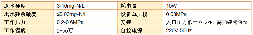 軟化水設備過濾精度