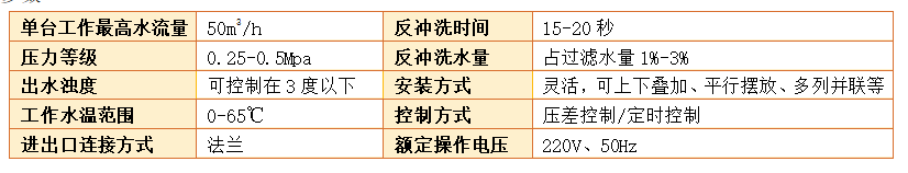 砂濾器的參數(shù)