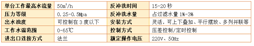 砂石過濾器技術參數